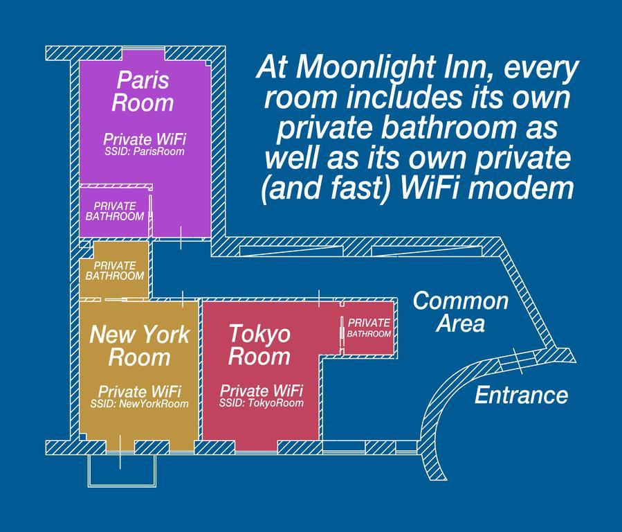 Moonlight Inn Guesthouse Rome Bagian luar foto